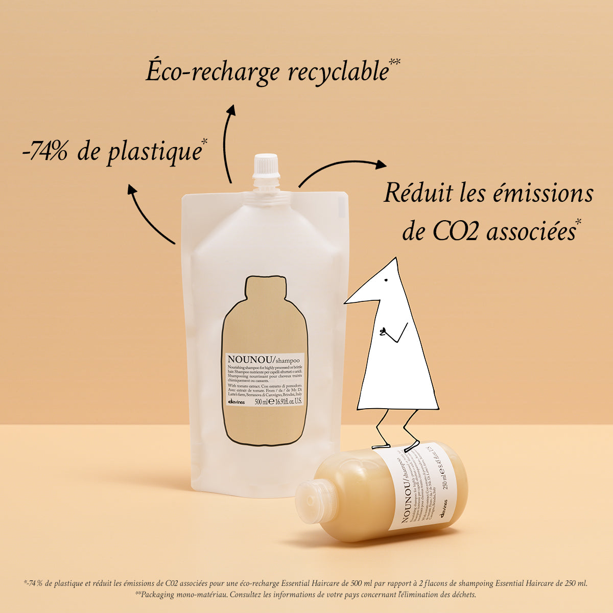 NOUNOU Éco-recharge Shampoo